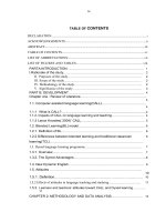 Teachers and students perception and attitudes to the application of new dynamic english at hanoi university of business and technology 