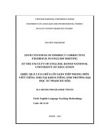 Effectiveness of indirect corrective feedback in english writing at the faculty of english, hanoi national university of education 