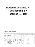 ĐỀ KIỂM TRA GIỮA học kì i môn CÔNG NGHỆ 7