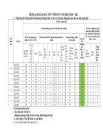 KẾ HOẠCH GIÁO DỤC MÔN THỂ DỤC NĂM HỌC 2020- 2021 CHUẨN (1)
