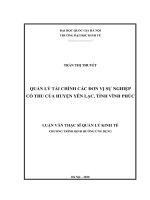 Quản lý tài chính các đơn vị sự nghiệp có thu của huyện yên lạc, tỉnh vĩnh phúc 
