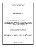 Nghiên cứu thành phần hóa học và hoạt tính sinh học của nấm hexagonia tenuis, phellinus gilvus, phellinus baumii và ganoderma australe ở vùng bắc trung bộ tt 
