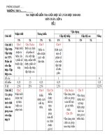 Đề kiểm tra giữa học kì 1 môn Toán lớp 6 năm học 2020-2021 (Mã đề 01)