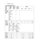 Đề kiểm tra giữa học kì 1 môn Lịch sử lớp 6 năm học 2020-2021