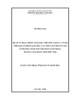 Quản lý hoạt động giáo dục trẻ mẫu giáo 5 6 tuổi theo quan điểm giáo dục lấy trẻ làm trung tâm ở trường mầm non thị trấn lâm thao, huyện lâm thao, tỉnh phú thọ 
