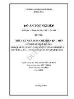 Thiết kế nhà máy chế biến rau quả gồm hai mặt hàng đồ hộp nước dứa ép năng suất 12 tấn sản phẩm ca và chip khoai tây năng suất 4 tấn nguyên liệu giờ 