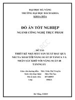 Thiết kế nhà máy sản xuất rau quả gồm hai mặt hàng necta xoài, năng suất 25 tấn ca và nhãn sấy khô (bóc vỏ và nguyên quả), năng suất 48 tấn nguyên liệu ngày 