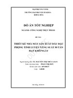 Thiết kế nhà máy sản xuất dầu đậu phộng tinh luyện năng suất 50 tấn hạt khô ngày 