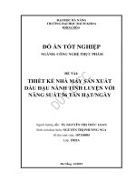 Thiết kế nhà máy sản xuất dầu đậu nành tinh luyện với năng suất 56 tấn hạt ngày 