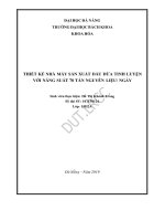 Thiết kế nhà máy sản xuất dầu dừa tinh luyện với năng suất 70 tấn nguyên liệu ngày 