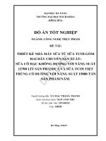 Thiết kế nhà máy chế biến sữa từ sữa tươi gồm 2 dây chuyền sản xuất sữa cô đặc không đường với năng suất 12700 lít sản phẩm ca và sữa tươi tiệt trùng có đường với năng suất 15800 tấn sản phẩm năm 