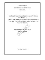 Thiết kế nhà máy chế biến rau quả với hai sản phẩm là bột cam – năng suất 40 tấn nguyên liệu ca và đồ hộp vải nước đường năng suất 15 tấn nguyên liệu ca 