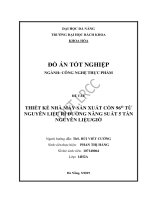 Thiết kế nhà máy sản xuất cồn 96o từ nguyên liệu rỉ đường năng suất 5 tấn nguyên liệu giờ 