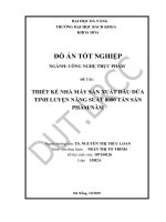 Thiết kế nhà máy sản xuất dầu dừa tinh luyện với năng suất 8000 tấn sản phẩm năm 