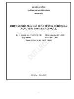 Thiết kế nhà máy sản xuất đường RS hiện đại năng suất 5400 tấn mía ngày 