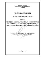 Thiết kế nhà máy sản xuất nước tương đậu nành bằng phương pháp lên men với năng suất 2 triệu lít sản phẩm năm 