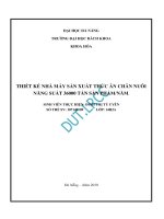 Thiết kế nhà máy sản xuất thức ăn chăn nuôi năng suất 36000 tấn sản phẩm năm 