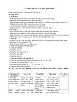 CHU DE 1 LOP 7  sự TRUYỀN THẲNG của ÁNH SÁNG (1)