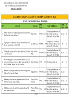 DANH MỤC LUẬN VĂN LUẬN ÁN CHUYÊN NGÀNH VĂN HỌC  Xem nội dung đầy đủ tại: https://123doc.net/document/6997762-chuyen-nganh-van-hoc.htm