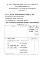 ke hoach ho tro dong nghiep giao vien dai tra