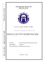 Xây dựng chương trình du lịch làng nghề tới huyện thanh oai   hà nội 