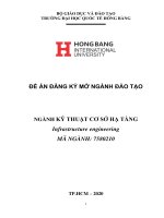 Trường Đại Học Quốc Tế HỒNG BÀNG-ĐỀ ÁN ĐĂNG KÝ MỞ NGÀNH ĐÀO TẠO NGÀNH KỸ THUẬT CƠ SỞ HẠ TẦNG Infrastructure engineering