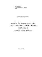 Nghiên cứu tổng hợp vật liệu trên cơ sở cobalt oxide cầu xốp và ứng dụng 