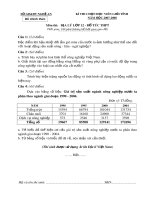 Đề thi chọn học sinh giỏi cấp tỉnh môn Địa lí lớp 12 năm học 2007-2008 – Sở Giáo dục và Đào tạo Nghệ An (Đề chính thức)