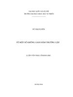 Về một số không gian hàm thường gặp  