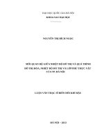 Mối quan hệ giữa nhiệt độ đô thị và quá trình đô thị hóa, nhiệt độ đô thị và lớp phủ thực vật của thành phố hà nội hậu 