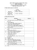 phan-phoi-chuong-trinh-am-nhac-thcs