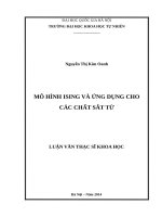 Mô hình ising và ứng dụng cho các chất sắt từ   04 