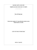 Tính toán lượng tử cho hệ màng mỏng nano perovskite từ tính   