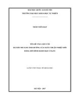Nghiên cứu xác định levofloxacin trong dược phẩm và nước tiểu bằng sắc ký lỏng hiệu năng cao 