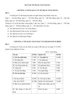 Bài tập tín dụng ngân hàng 2 cô Trần Minh Dạ Hạnh