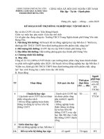 Kế hoạch hỗ trợ đồng nghiệp