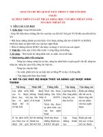 Giáo án (kế hoạch bài học) chủ đề lịch sử 8 kì 1 theo cv 3280  cđ sự phát triển của KHKT