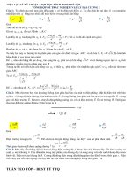 TH trắc nghiệm VLĐC2   kèm giải chi tiết (bản update mới nhất)