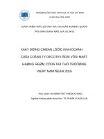 Xây dựng chiến lược kinh doanh của công ty DECOTEX đối với mặt hàng rèm cửa tại thị trường việt nam đến năm 2015 