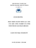 Phát triển nguồn nhân lực cho các khu công nghiệp của tỉnh ninh thuận giai đoạn 2008   2015 