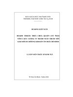 Hoàn thiện thể chế quản lý đối với các công ty niêm yết trên sở giao dịch chứng khoán TPHCM 