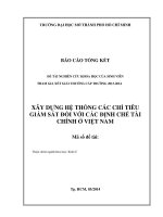 xây dựng hệ thống các chỉ tiêu giám sát đối với các định chế tài chính ở việt nam 