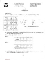Đề thi cuối học kỳ I năm học 2016-2017 môn Bảo vệ role hệ thống điện (Lớp DT01) - ĐH Bách khoa TP.HCM
