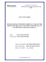 Đánh giá hoạt tính kháng khuẩn và hoạt tính kháng oxy hoá của cao chiết ethanol 70% từ cây bồ công anh (lactuca indica l )​ 