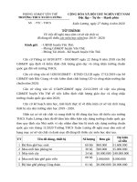 to rinh de nghi mua sam phòng truyền thống