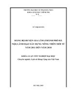 Đảng bộ huyện gia lâm (thành phố hà nội) lãnh đạo xây dựng nông thôn mới từ năm 2011 đến năm 2018​ 