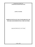 (Luận án tiến sĩ) Nghiên cứu chế tạo vật liệu tổ hợp nano CNTs WO3 ứng dụng làm cảm biến khí NH3 ở nhiệt độ phòng