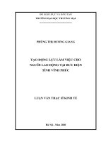 luận văn thạc sĩ tạo động lực làm việc cho người lao động tại bưu điện tỉnh vĩnh phúc 