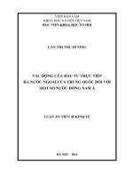 (Luận án tiến sĩ) Tác động của đầu tư trực tiếp ra nước ngoài của Trung Quốc đối với một số nước Đông Nam Á