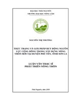 Thực trạng và giải pháp huy động nguồn lực cộng đồng trong xây dựng nông thôn mới tại huyện phù yên, tỉnh sơn la​ 